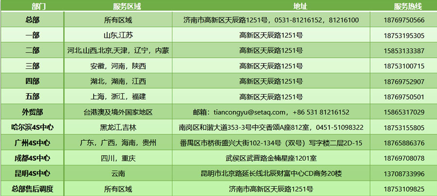 西泰克聯系方式.jpg 西泰克聯系方式.jpg